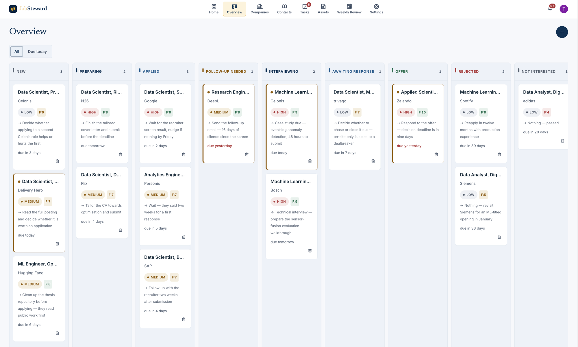 The JobSteward Overview board, with every opportunity sorted into its stage from new to offer